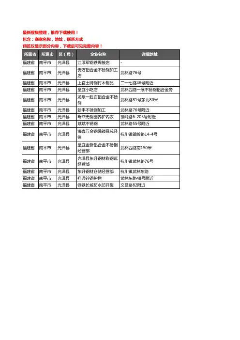 新版福建省南平市光泽县钢材企业公司商家户名录单联系方式地址大全14家
