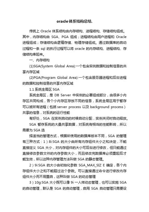 oracle体系结构总结.