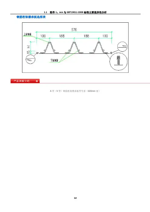 钢筋桁架楼承板选型表