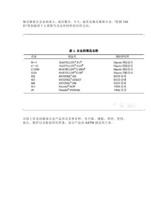 常用焊缝符号表示方法