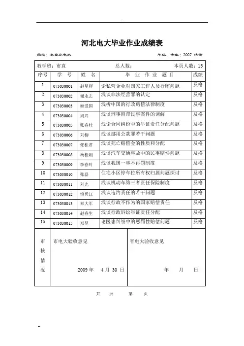 河北电大毕业作业成绩表