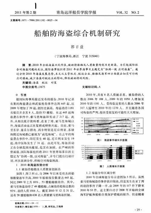 船舶防海盗综合机制研究