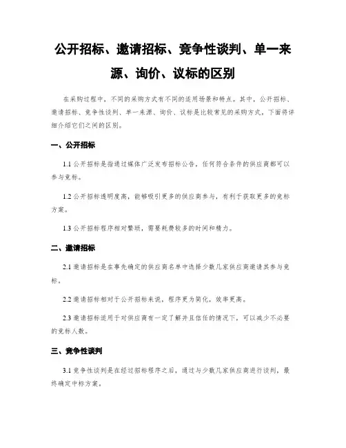 公开招标、邀请招标、竞争性谈判、单一来源、询价、议标的区别