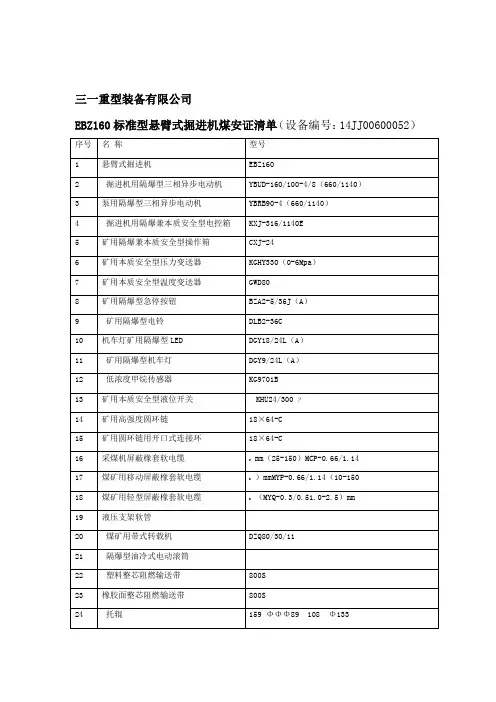 三一重型装备有限公司 160掘进机资料