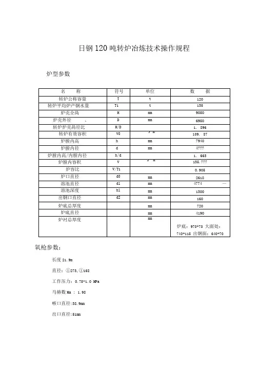 120吨转炉工艺技术操作规程