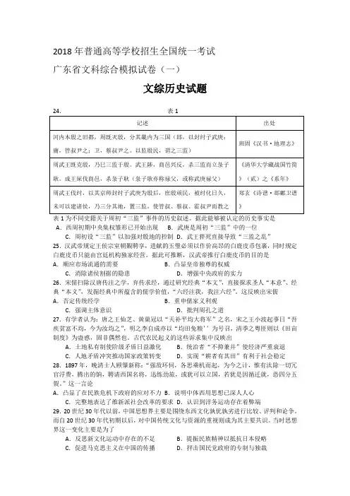 2018年广东省文科综合模拟试卷(一)历史试题及答案