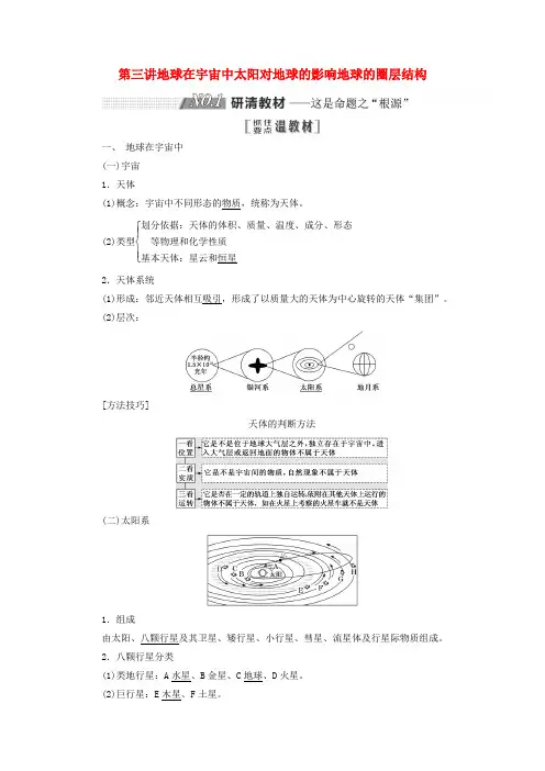 2019版高考地理一轮复习第一部分第一章宇宙中的地球含地球和地图第三讲地球在宇宙中太阳对地球的影响地球的