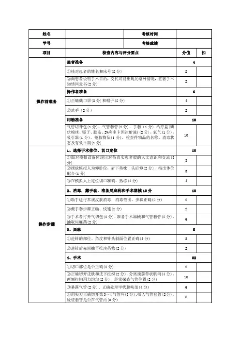( 气管切开术  )评分标准