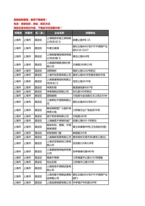 新版上海市上海市嘉定区钢材企业公司商家户名录单联系方式地址大全849家