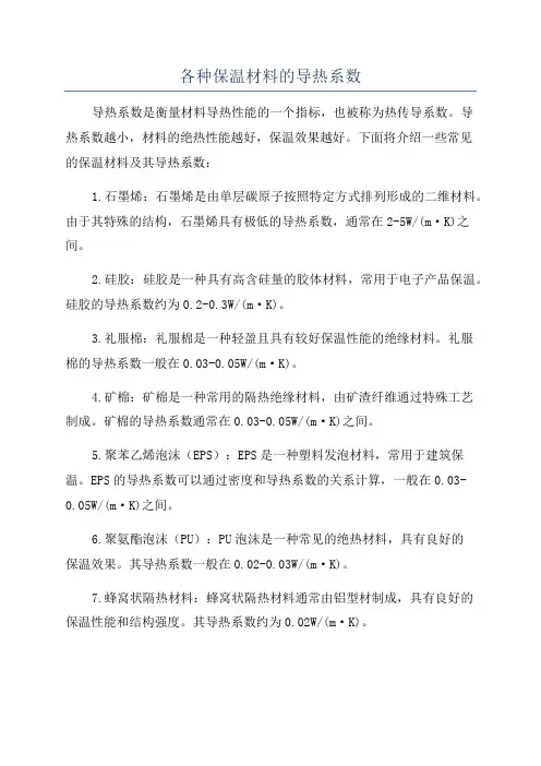 各种保温材料的导热系数