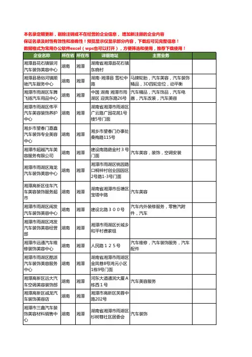 新版湖南省湘潭汽车装饰美容工商企业公司商家名录名单联系方式大全25家