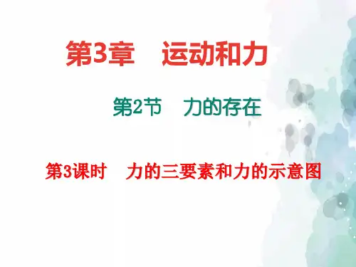 浙教版-科学-七年级下册-课件：3.2.3  力的三要素和力的示意图(共16张PPT)