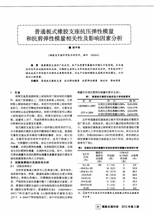 普通板式橡胶支座抗压弹性模量和抗剪弹性模量相关性及影响因素分析