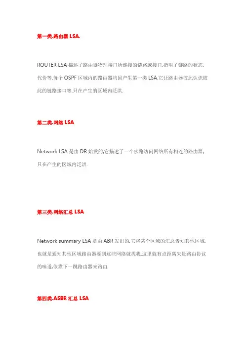OSPF  7类  LSA