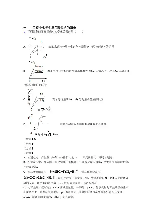 2020-2021备战中考化学 金属与酸反应的图像 培优易错试卷练习(含答案)含详细答案