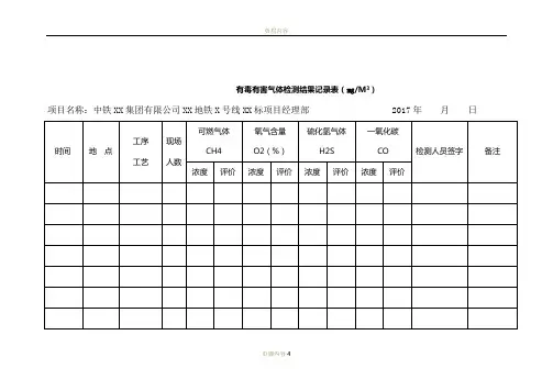 气体检测结果记录表