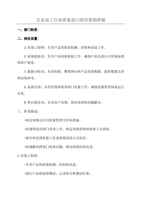 五金加工行业质量部门组织架构样板