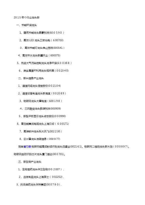 自-2016年各行业龙头股 