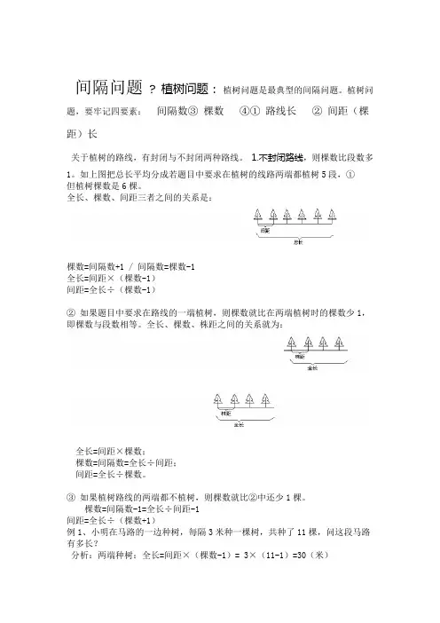 完整版奥数知识点间隔问题