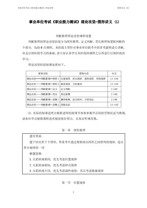 事业单位考试《职业能力测试》理论攻坚-图形讲义 (1)
