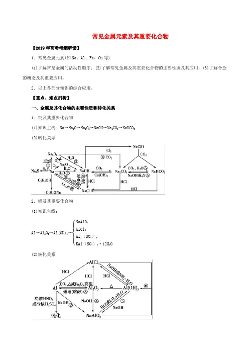 2019年高考化学考纲解读与热点难点突破专题常见金属元素及其重要化合物
