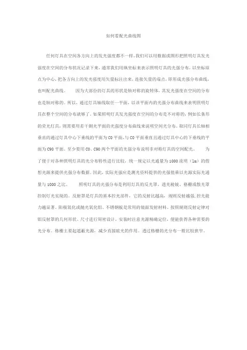如何看配光曲线图