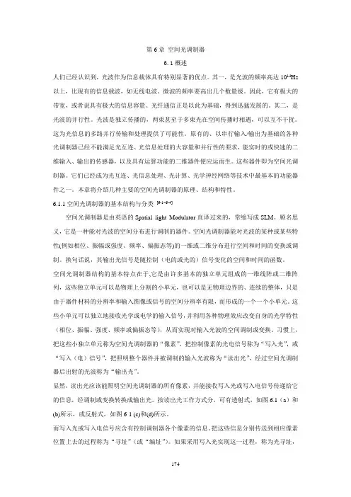空间光调制器