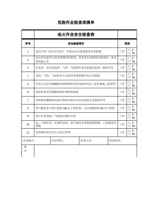 危险作业检查表清单