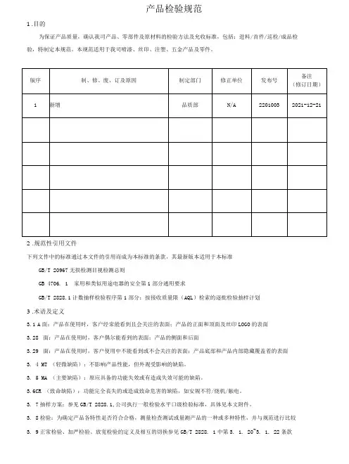 产品检验规范