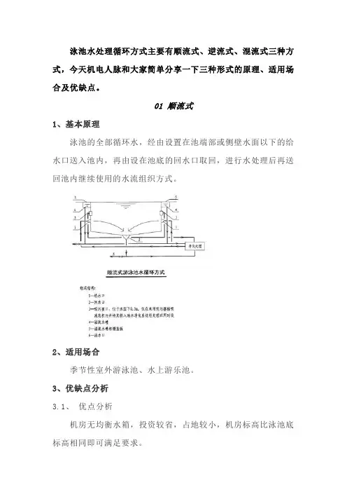 泳池水处理三种循环方式的对比