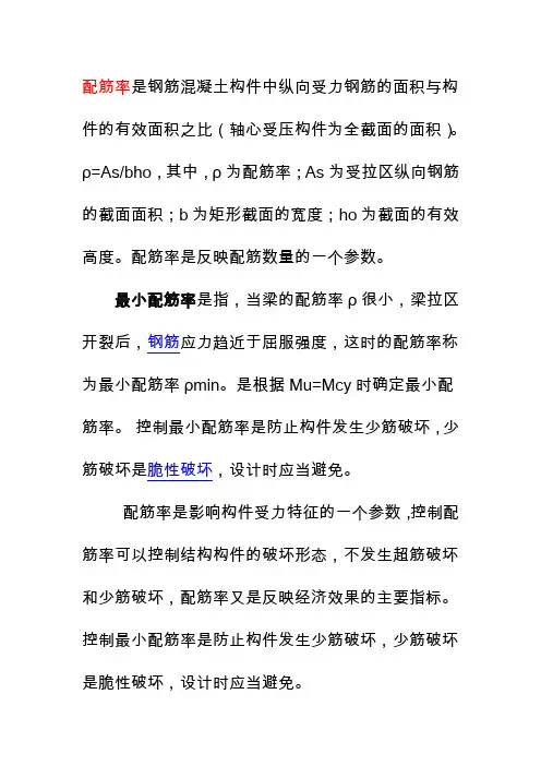 最小配筋率