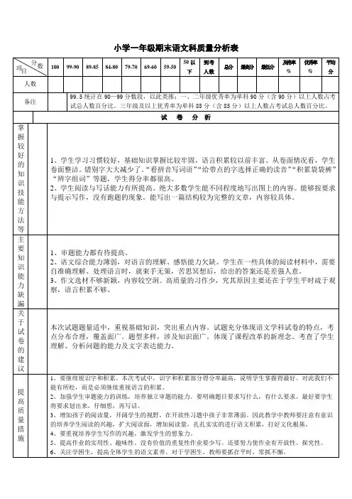 小学一年级期末语文科质量分析表