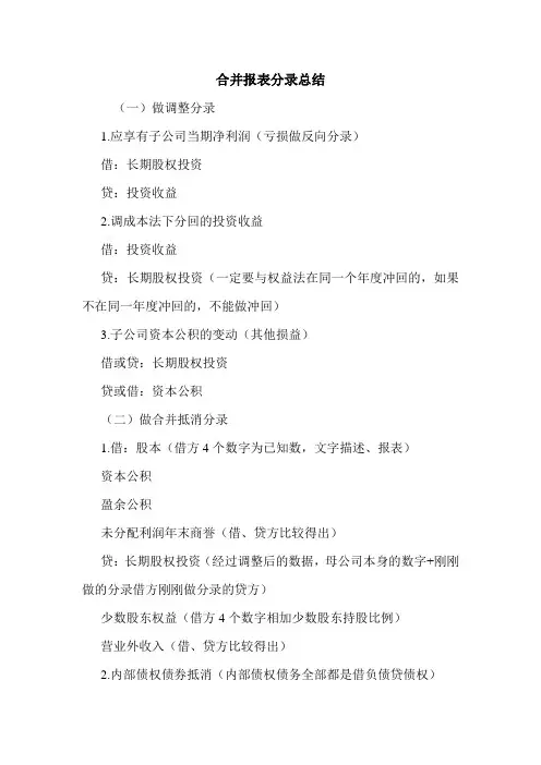 合并报表分录总结 
