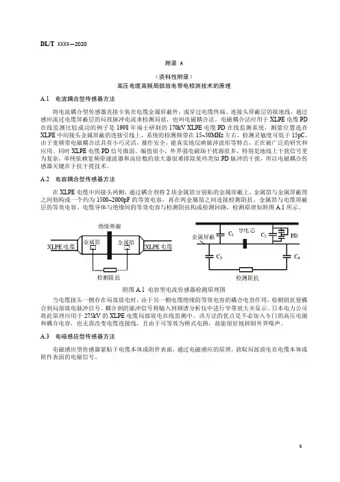 高压电缆高频局部放电带电检测技术原理、检测报告、高频电流检测典型干扰信号