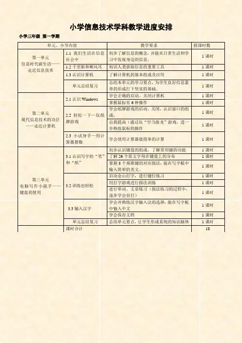 小学信息技术学科教学进度安排