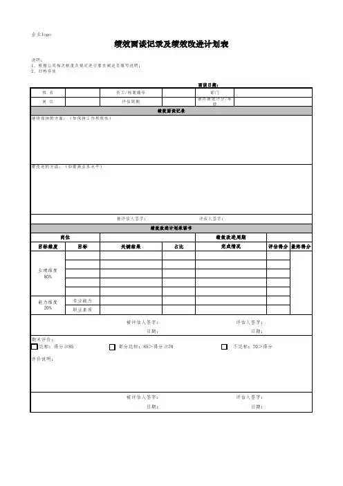 绩效面谈记录表