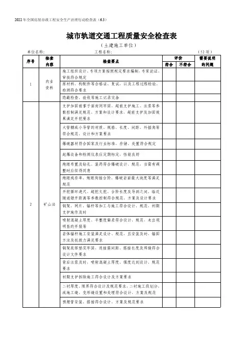 城市轨道交通工程质量安全检查表(土建施工单位)