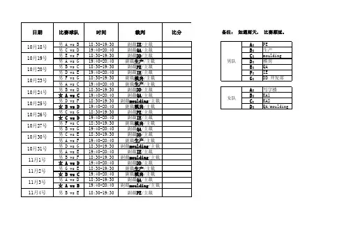 篮球比赛赛程表
