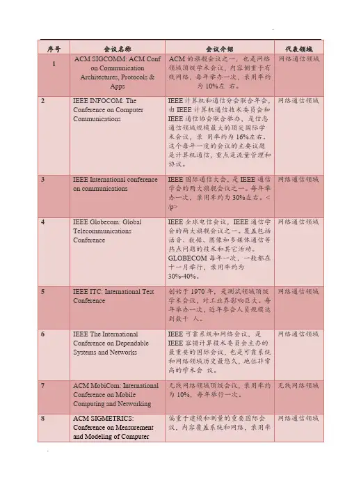 计算机领域等级会议