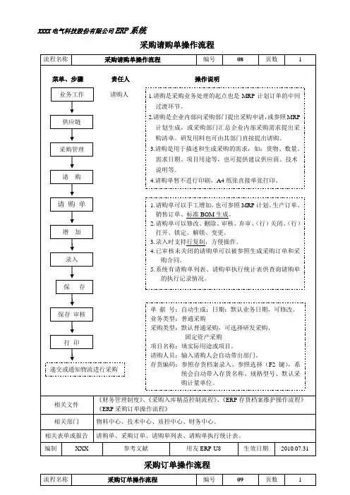 ERP采购请购单操作流程和采购订单操作流程