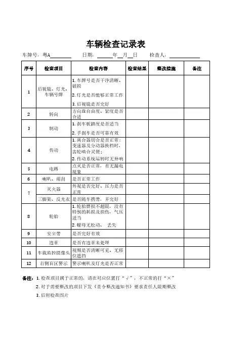 车辆检查表