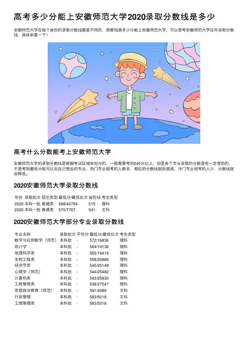 高考多少分能上安徽师范大学2020录取分数线是多少