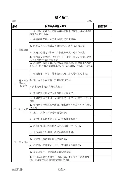 隧道安全日常检查表(0729)