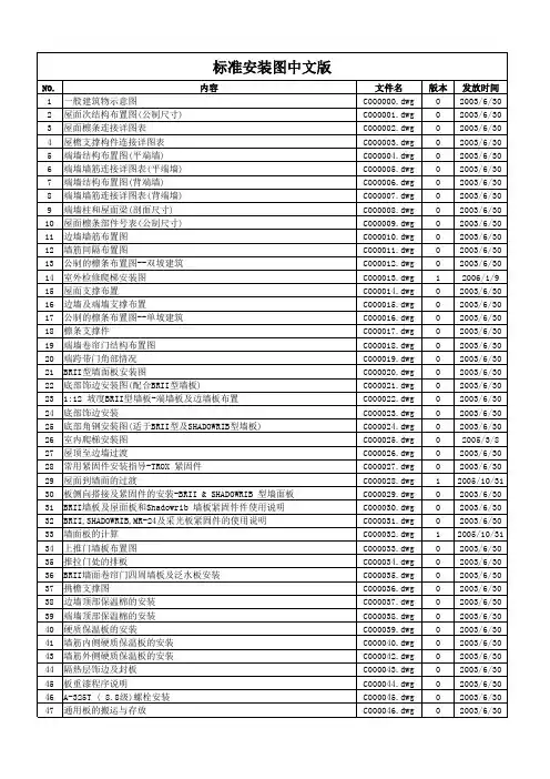 巴特勒钢结构标准安装图中文版