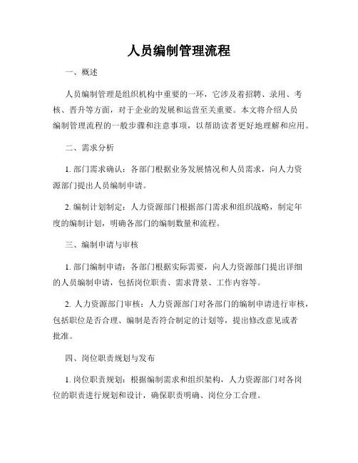 人员编制管理流程