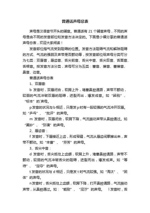 普通话声母总表
