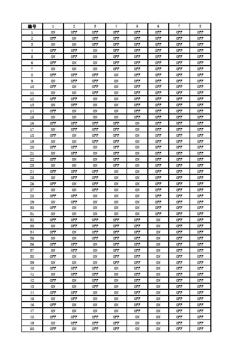 8位拨码对照表