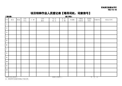 项目特种作业人员登记表