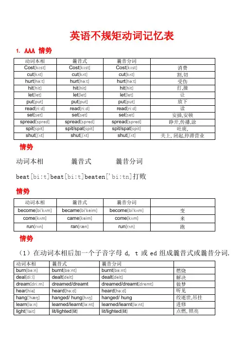 英语动词不规则变化表(最新完整附音标版)