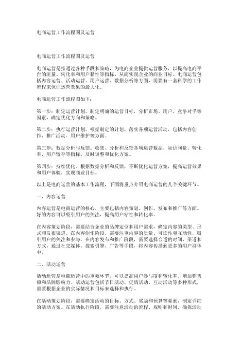 电商运营工作流程图及运营
